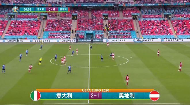 奥地利被淘汰，晋级形势严峻考验的简单介绍