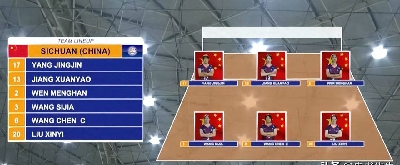 包含穆古鲁扎遭遇二十连败，C9教练面临压力！的词条